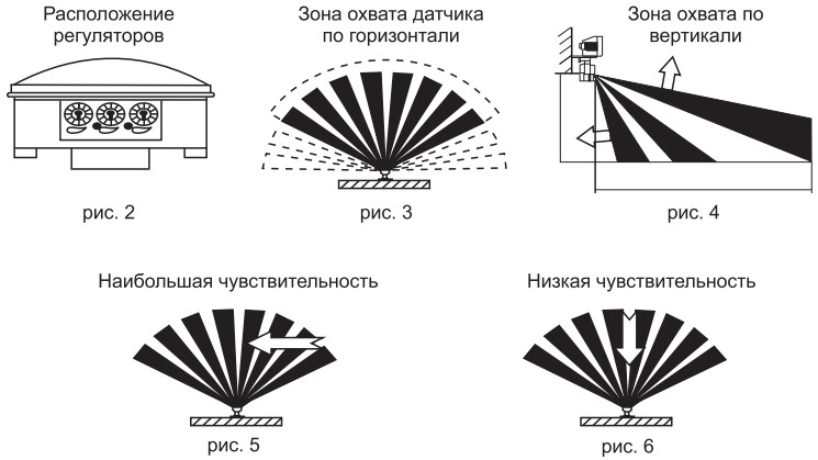 Монтаж и эксплуатация LED TV-403(D)